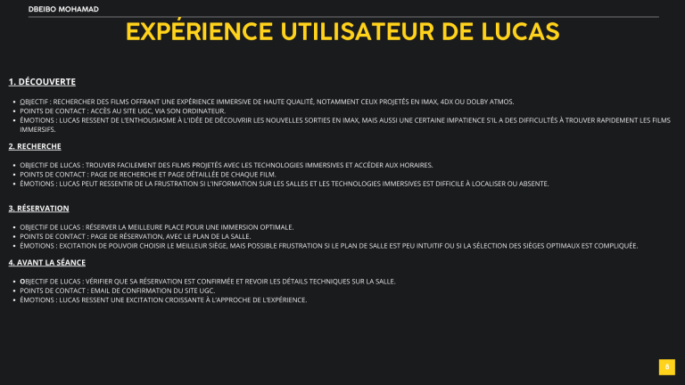 Experiance utilisateur 2